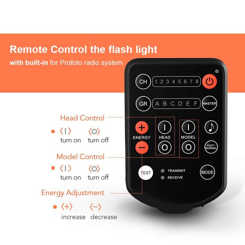 AODELAN Wireless Flash Trigger for Canon, for Sony, for Nikon, for Olympus,for Fujifilm,for Panasonic, for Samsung; Compatible Profoto Air Remote - Image 4